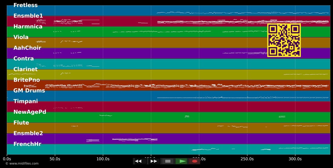 Because It's Christmas — Barry Manilow: multitrack MIDI piano roll