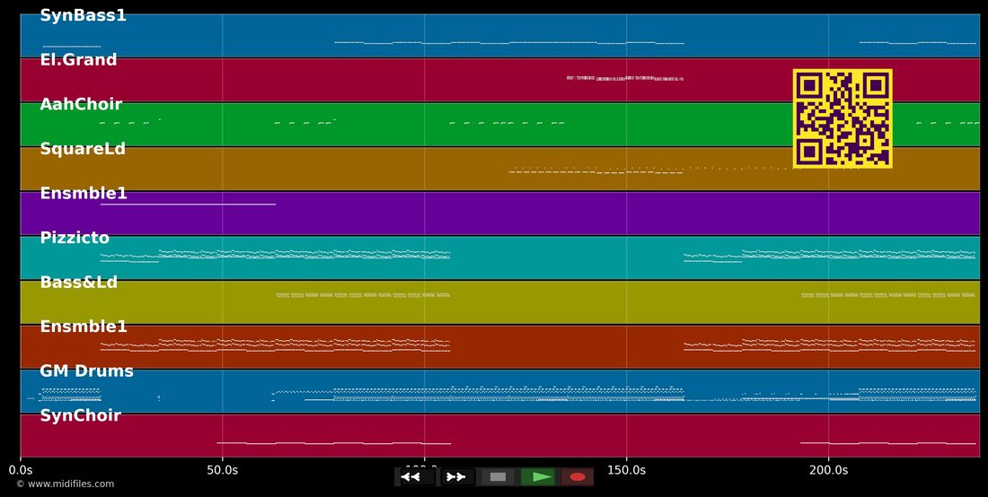 I Love You...Stop! — Red 5 : piano roll MIDI multipiste