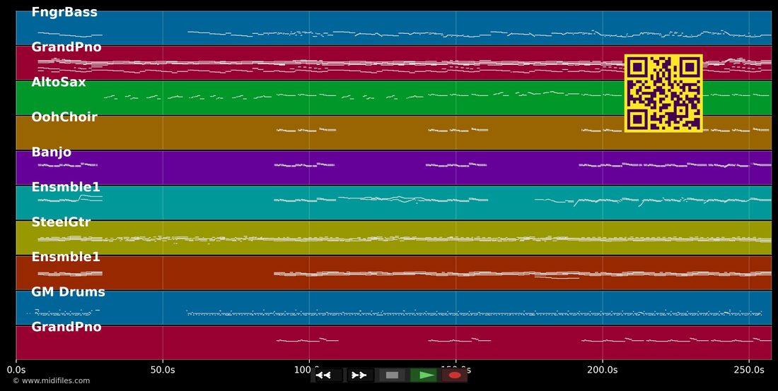 Das war Hollywood von gestern — Waterloo & Robinson: multitrack MIDI piano roll
