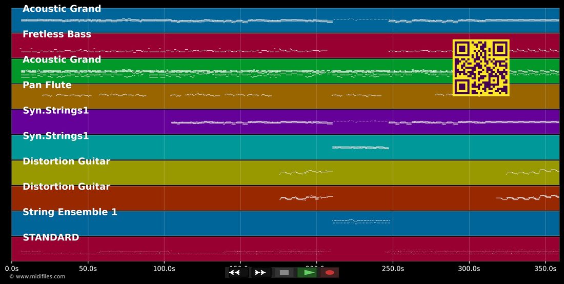 Schwanenkönig — Karat : piano roll MIDI multipiste
