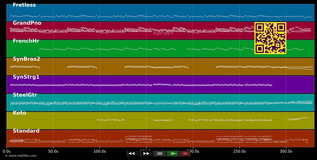 Mandolin Rain — Bruce Hornsby : piano roll MIDI multipiste