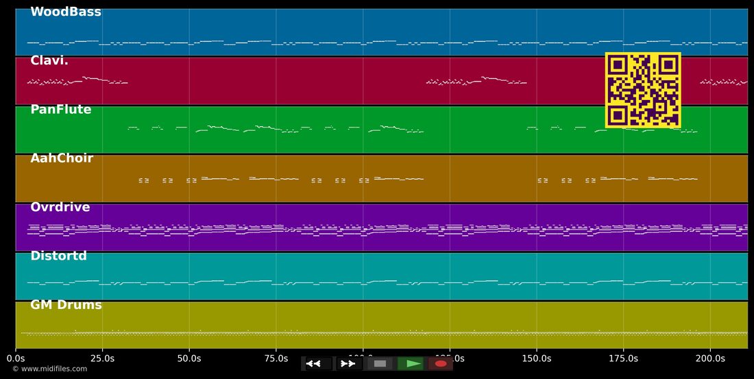 Herz ist Trumpf — Trio : piano roll MIDI multipiste