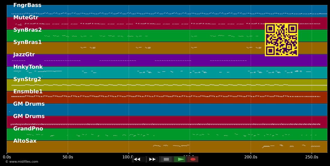 Don't Stop The Dance — Bryan Ferry : piano roll MIDI multipiste