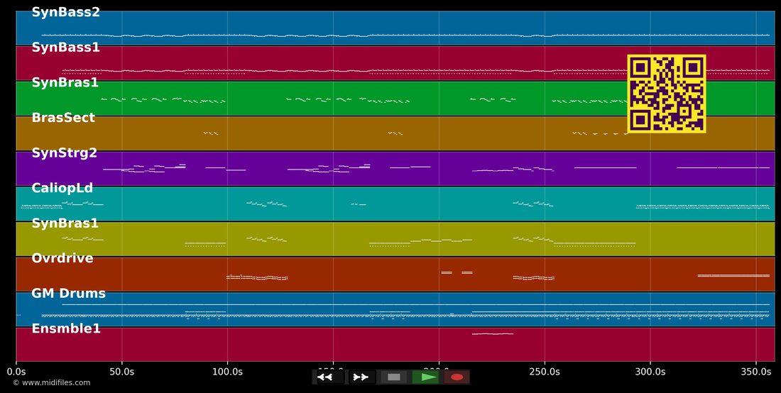 It's No Good — Depeche Mode : piano roll MIDI multipiste