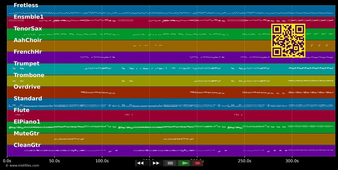 Philadelphia Freedom — Elton John : piano roll MIDI multipiste