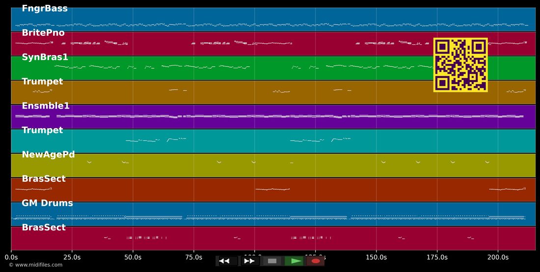 Same Old Feelings — Fortunes : piano roll MIDI multipiste
