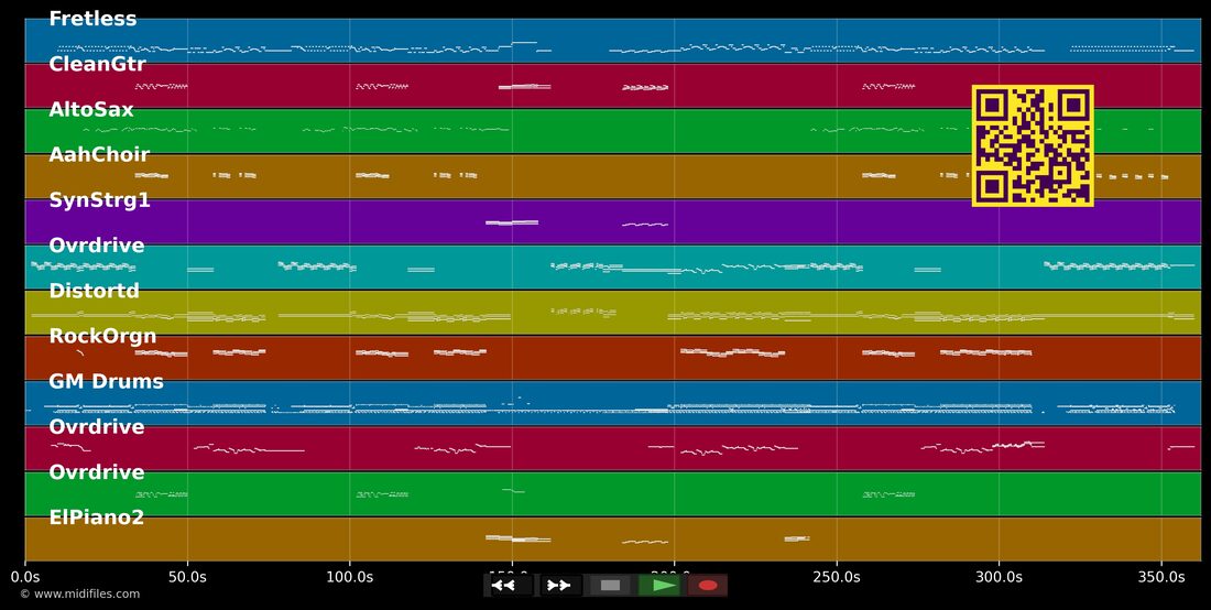 Don't Look Back — Boston : piano roll MIDI multipiste