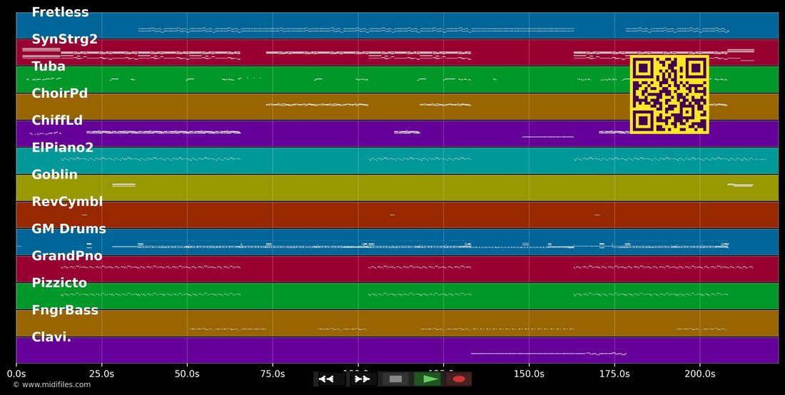 Ecuador — Sash! : piano roll MIDI multipiste