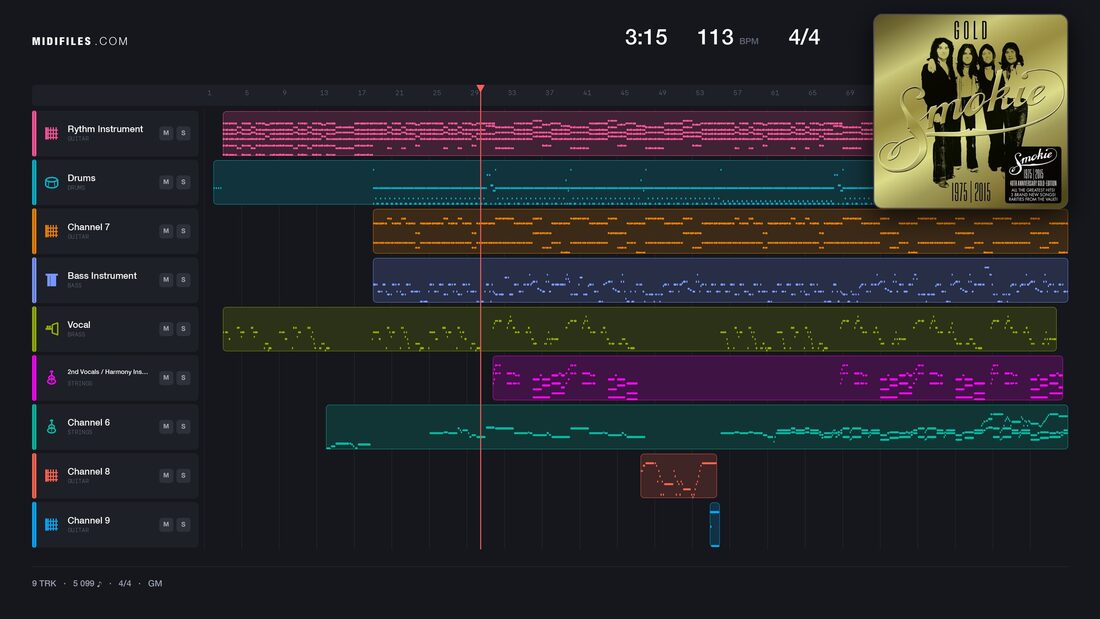 San Francisco Bay — Smokie : piano roll MIDI multipiste