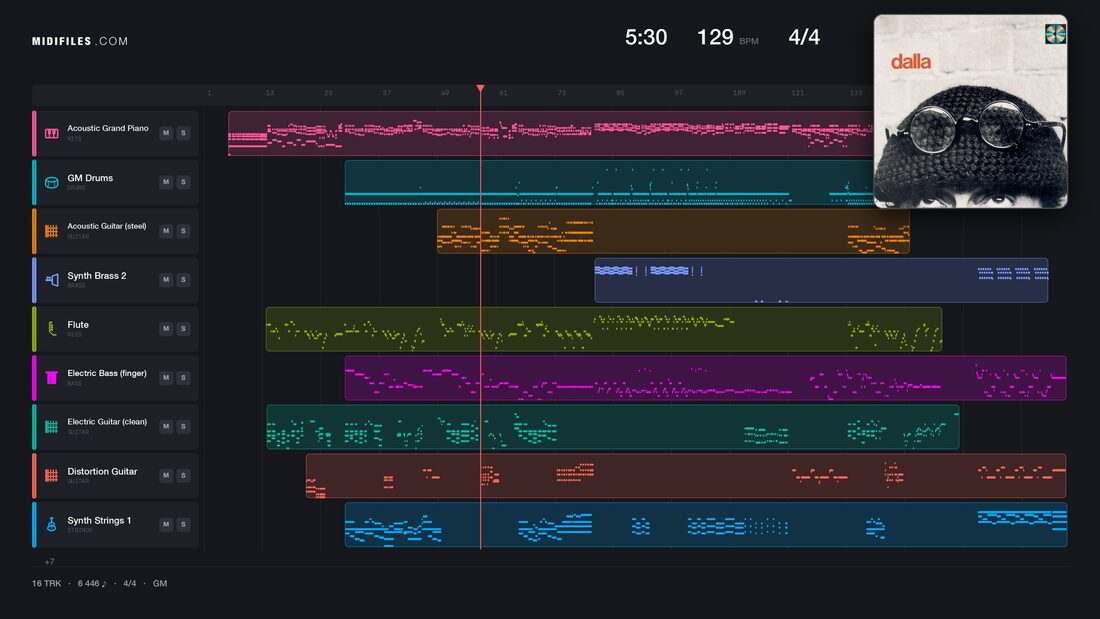 Futura — Lucio Dalla : piano roll MIDI multipiste