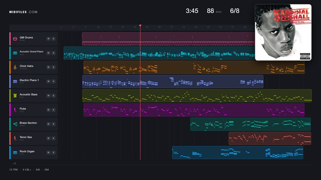 Maxine — Donald Fagen : piano roll MIDI multipiste