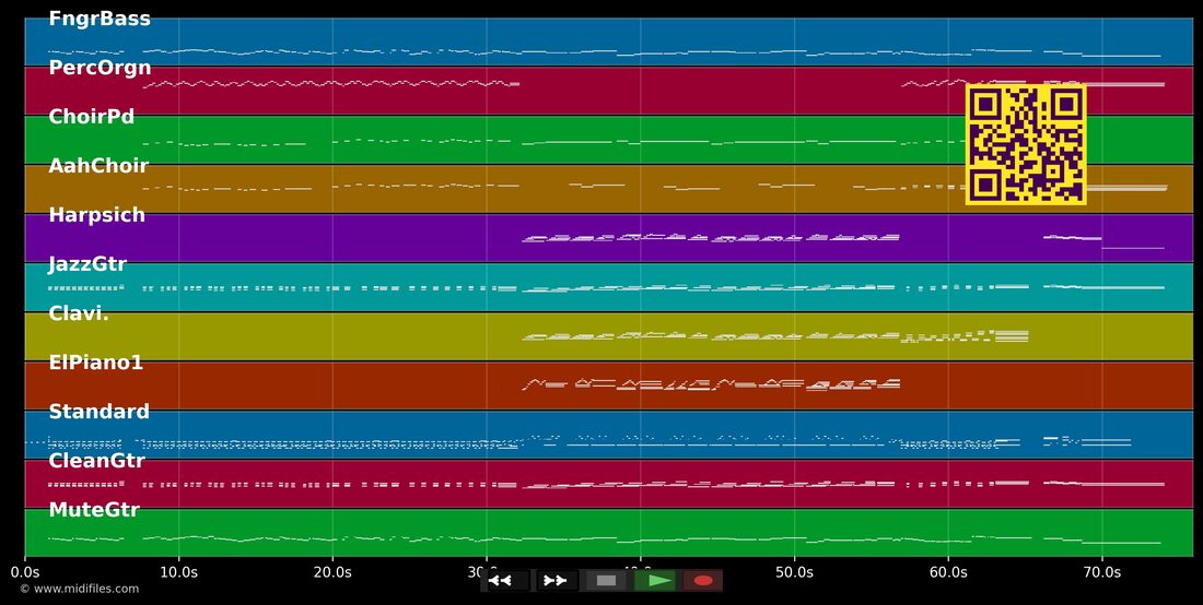 Initials — Hair (Musical) : piano roll MIDI multipiste