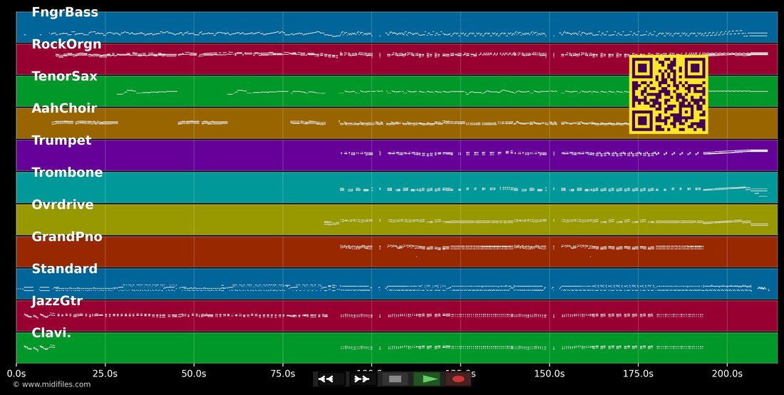 Electric Blues — Hair (Musical) : piano roll MIDI multipiste