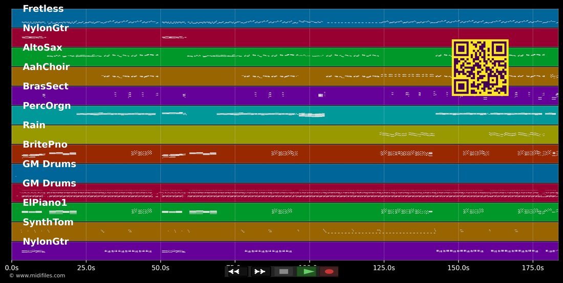 Tila Con Hielo — Dúo Dinámico: piano roll MIDI multipista
