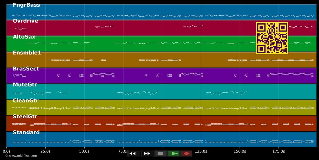 Mi Gran Noche — Adamo : piano roll MIDI multipiste