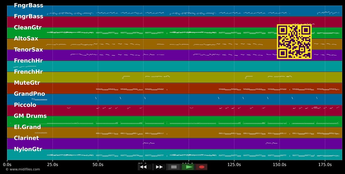 Swiss Lady — Pepe Lienhard Band : piano roll MIDI multipiste