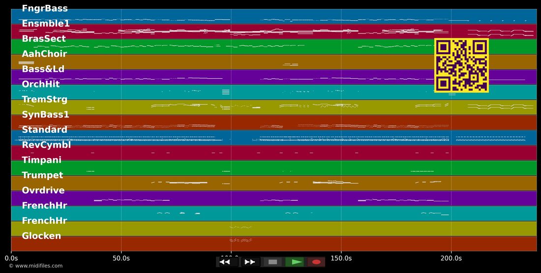Somewhere — Pet Shop Boys : piano roll MIDI multipiste