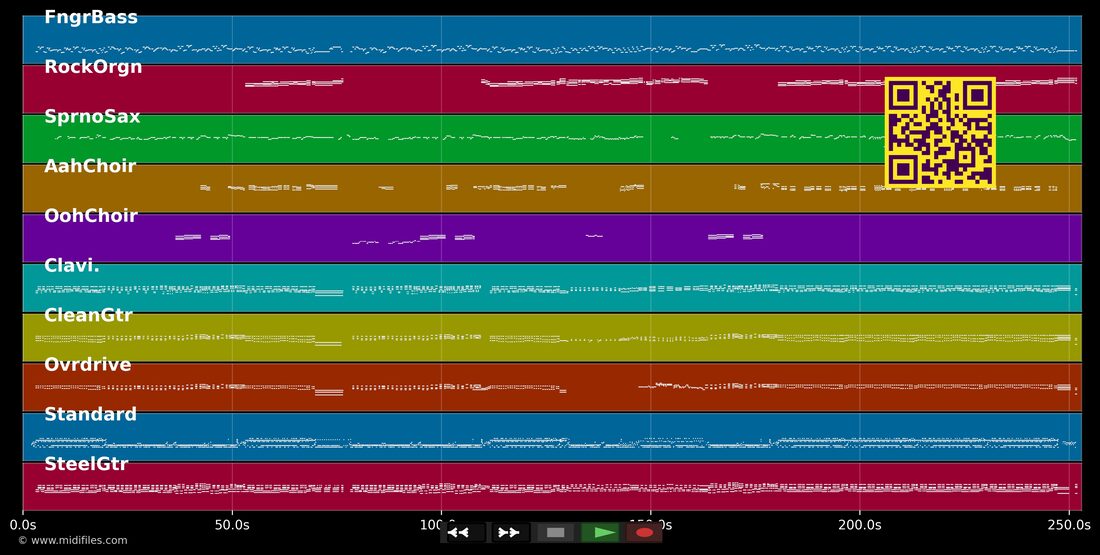 Where's The Love — Hanson : piano roll MIDI multipiste