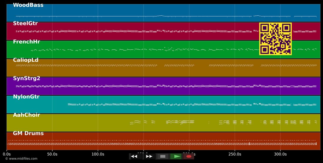 Take Me Home — Phil Collins : piano roll MIDI multipiste