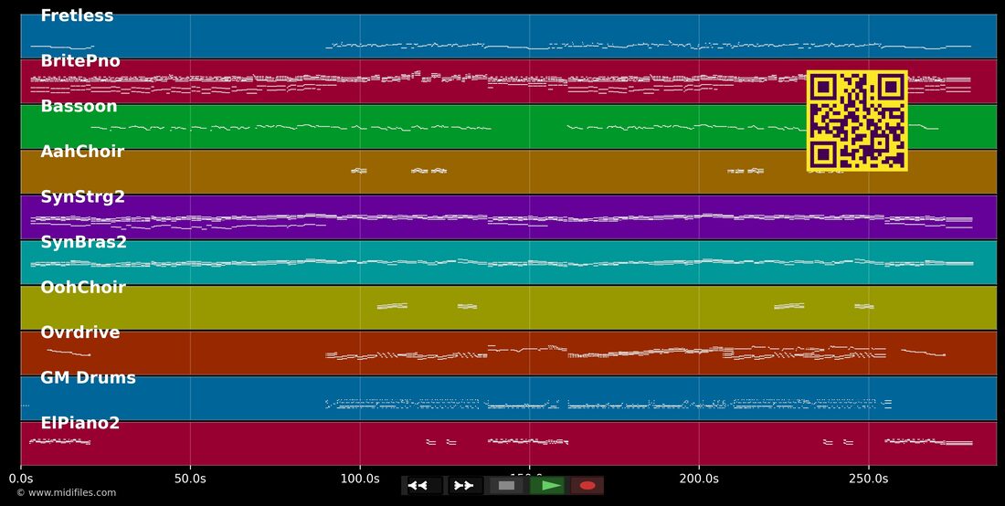 Can't Fight This Feeling — REO Speedwagon : piano roll MIDI multipiste