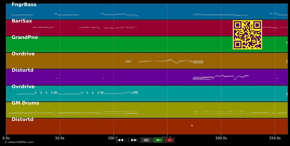 Heartbreaker — Led Zeppelin : piano roll MIDI multipiste