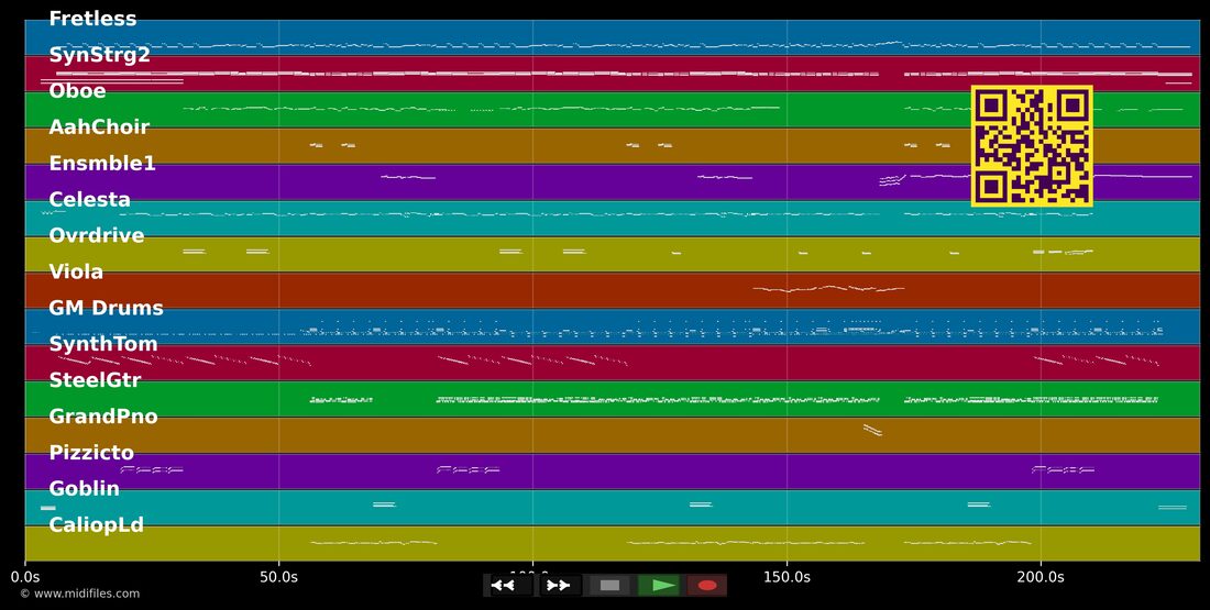 Gib mir noch Zeit — Blümchen : piano roll MIDI multipiste
