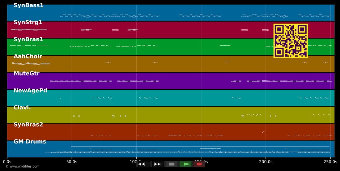 Oh L'Amour — Erasure : piano roll MIDI multipiste