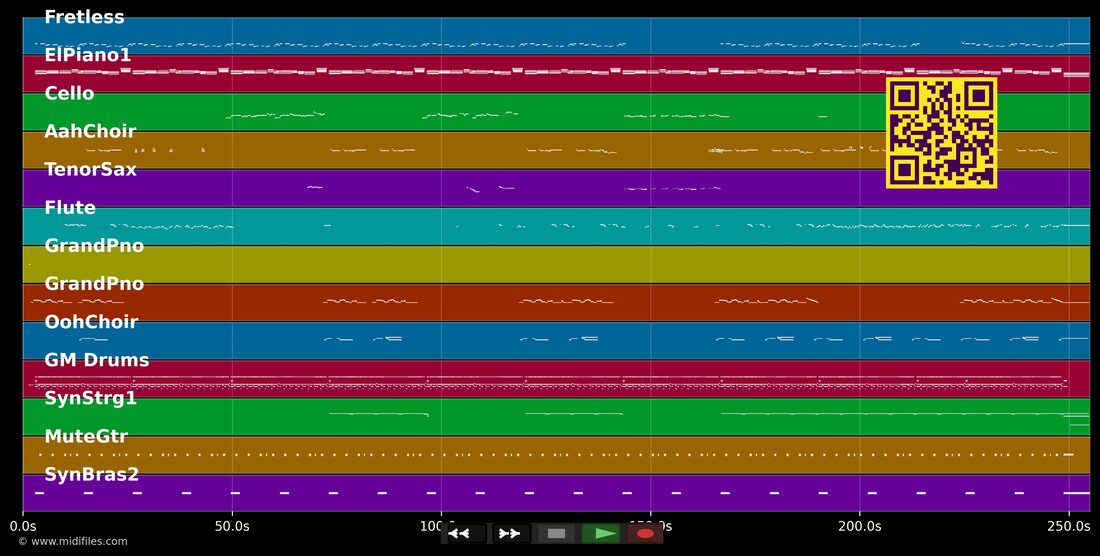 I'm Leavin' U — Bootsy Collins : piano roll MIDI multipiste