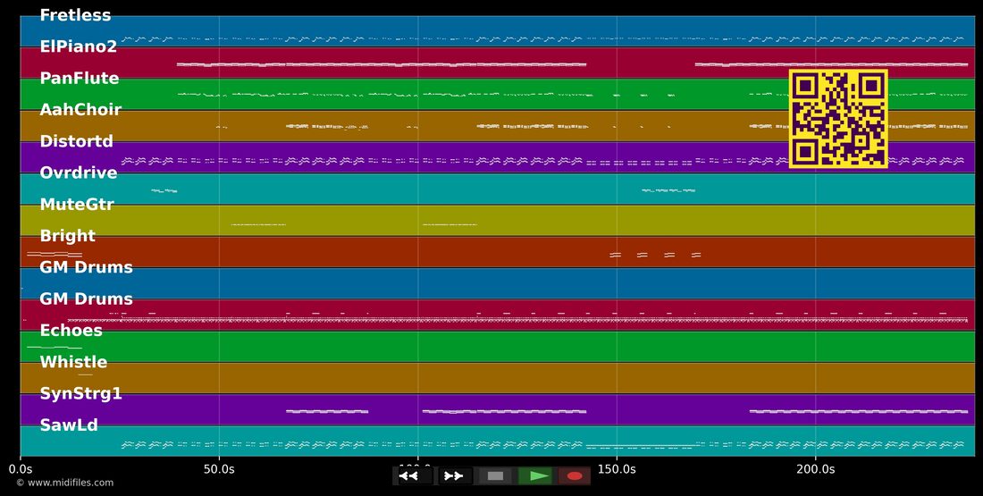 Beat It — Michael Jackson : piano roll MIDI multipiste