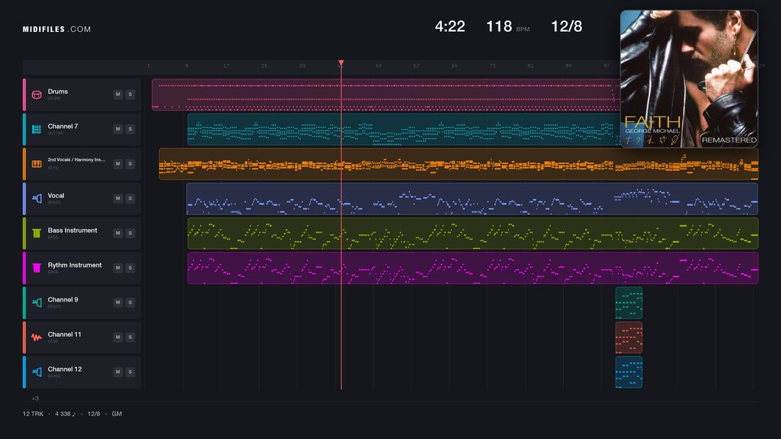 Kissing A Fool — George Michael : piano roll MIDI multipiste