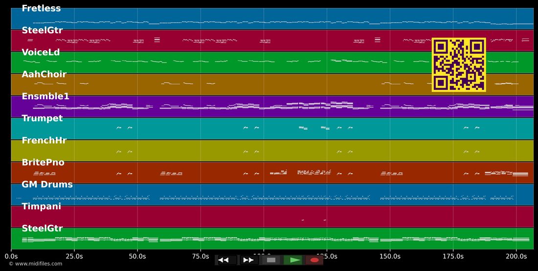 En Bandolera — Adamo : piano roll MIDI multipiste