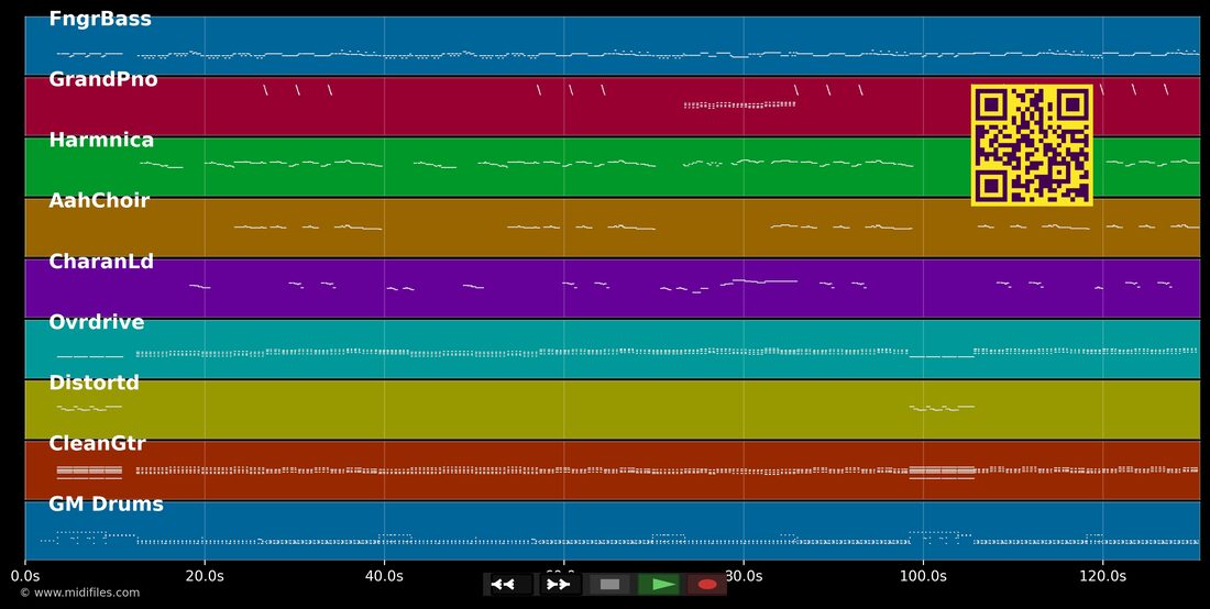 Ice In The Sun — Status Quo : piano roll MIDI multipiste