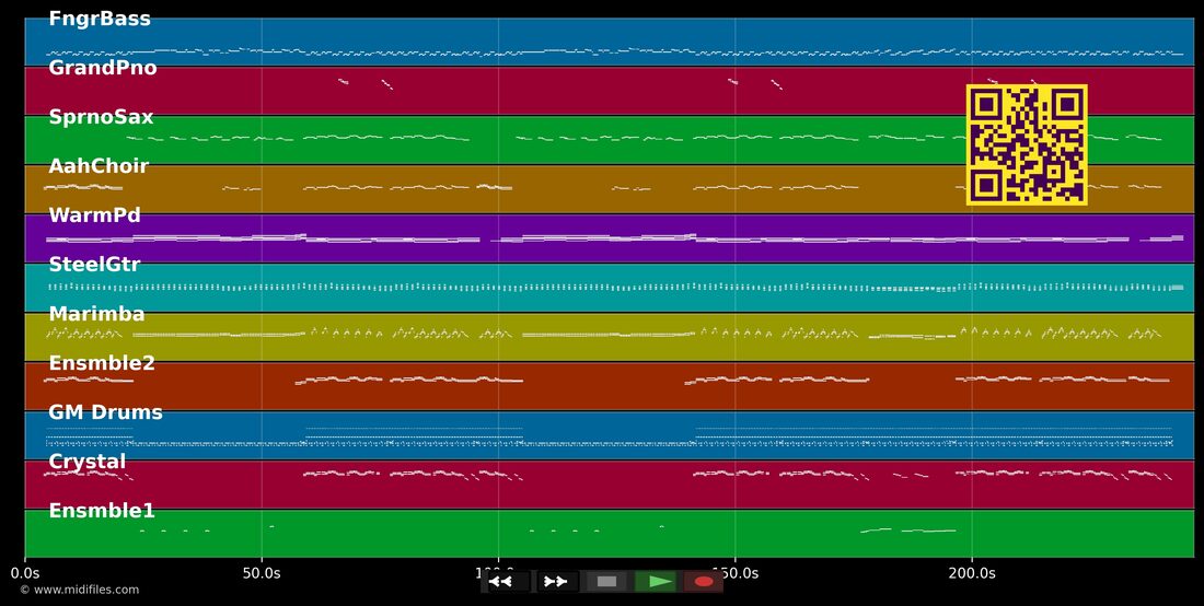 Wenn ein Stern am Himmel steht — Frans Bauer : piano roll MIDI multipiste