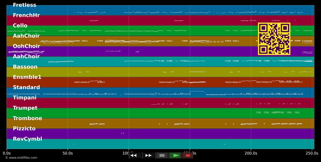 Ganz oben — Die Prinzen : piano roll MIDI multipiste