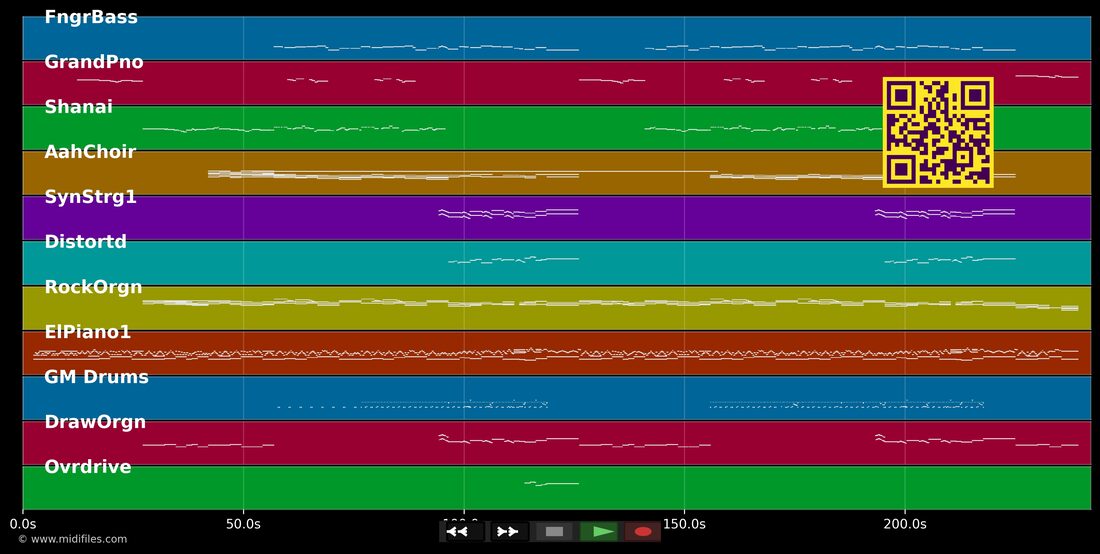 Questions — Manfred Mann's Earth Band : piano roll MIDI multipiste
