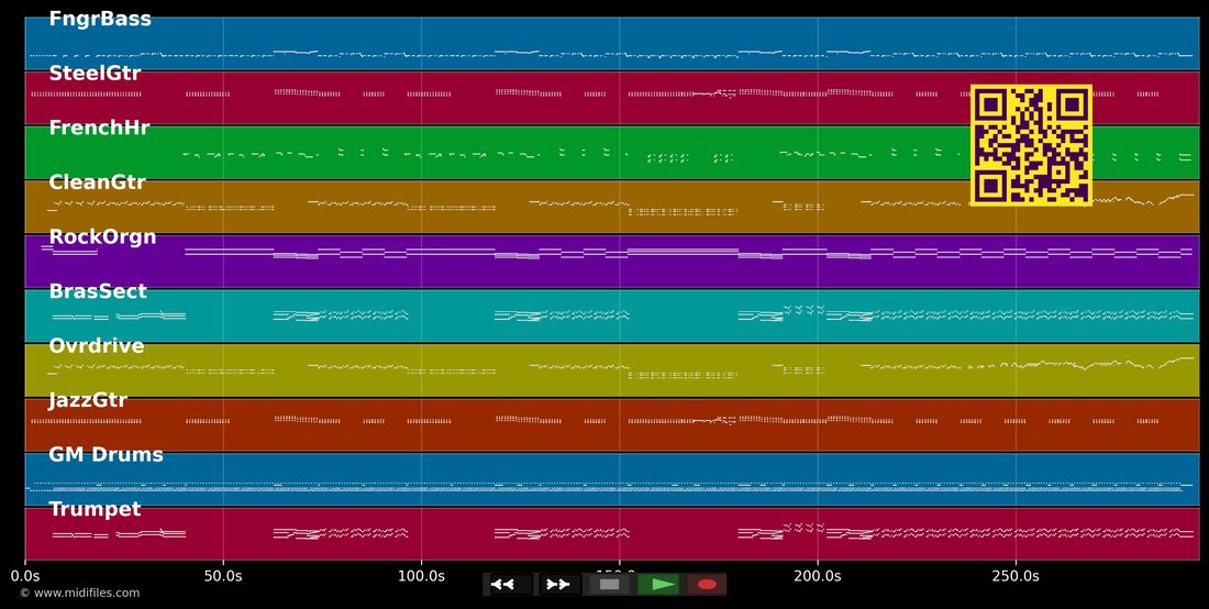 Auberge — Chris Rea : piano roll MIDI multipiste