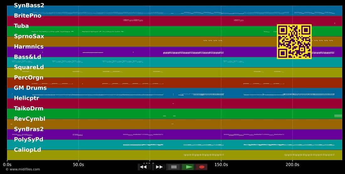 No Fate — Scooter : piano roll MIDI multipiste