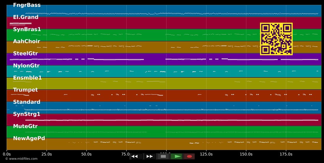 Spanische Hochzeit — Olaf Berger : piano roll MIDI multipiste