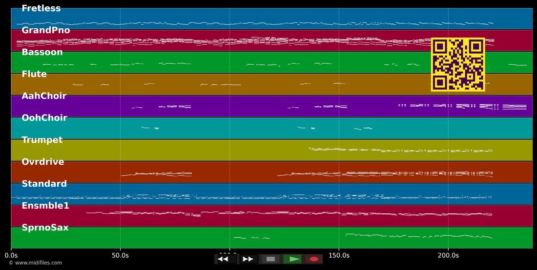 Phil Collins :L-Pack 01 — Phil Collins : piano roll MIDI multipiste