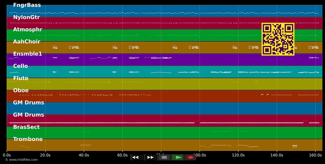 Admiralens Vise — Jørn Reenberg: multitrack MIDI piano roll