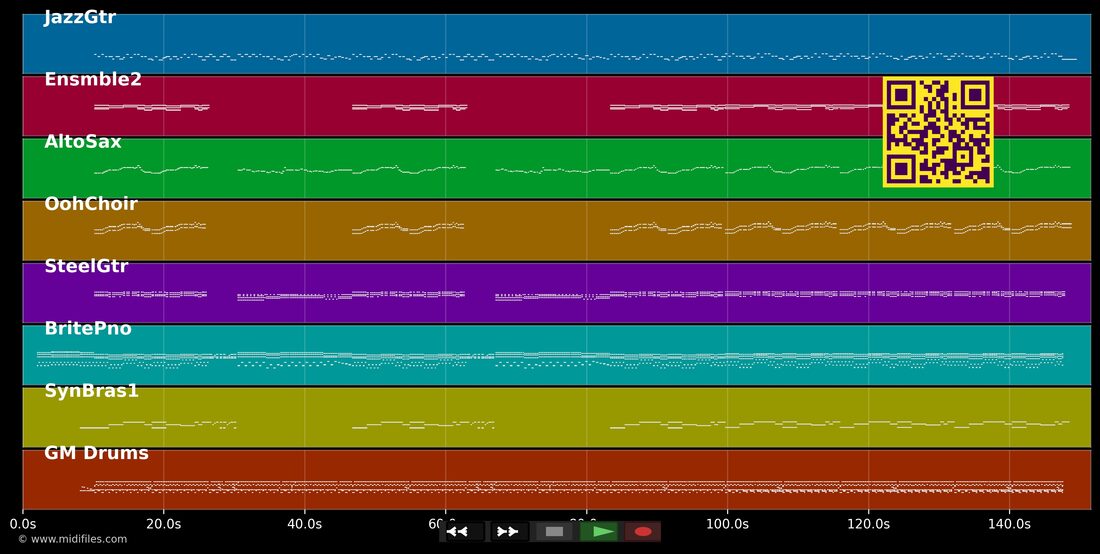 Ra-ta-ta — Rotation : piano roll MIDI multipiste