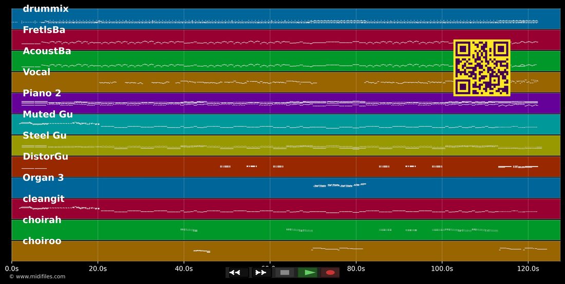 Fun Fun Fun — The Beach Boys : piano roll MIDI multipiste