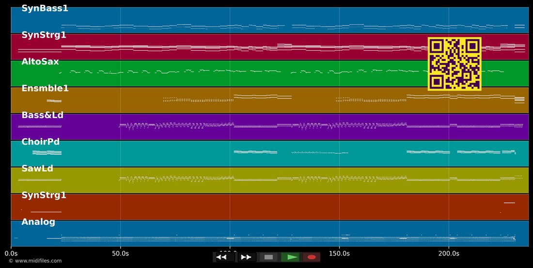 Why Lover Why — John Wesley : piano roll MIDI multipiste