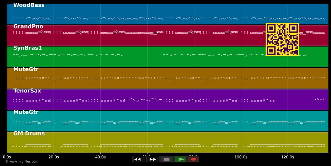 She's Got It [live] — Little Richard : piano roll MIDI multipiste