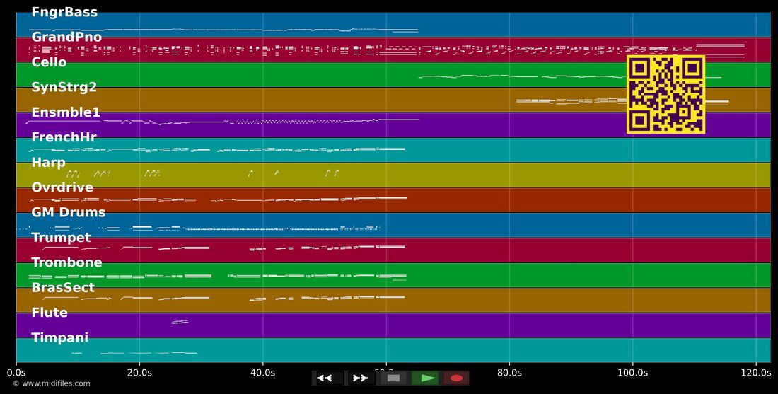 Gestern Heute Morgen: Opening — Udo Jürgens : piano roll MIDI multipiste