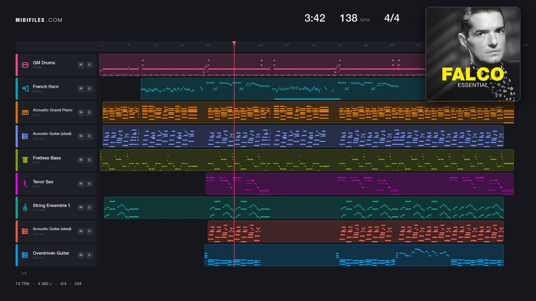 Out Of The Dark (Into The Light) — Falco : piano roll MIDI multipiste