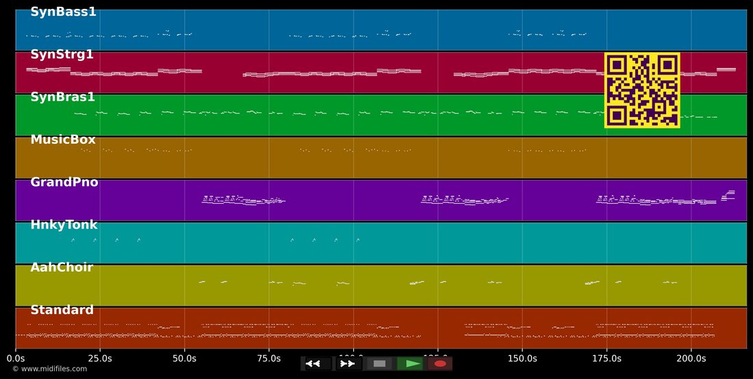 One More Try — Timmy T : piano roll MIDI multipiste