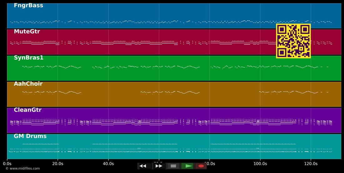 Honey Bee — Drafi Deutscher : piano roll MIDI multipiste