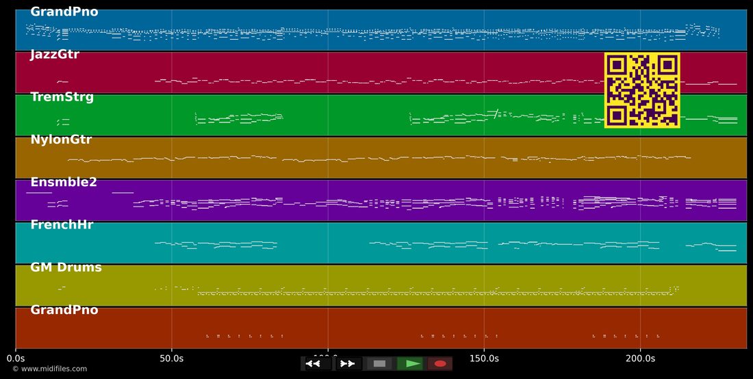 Nothing To Lose — Michael Learns to Rock: multitrack MIDI piano roll