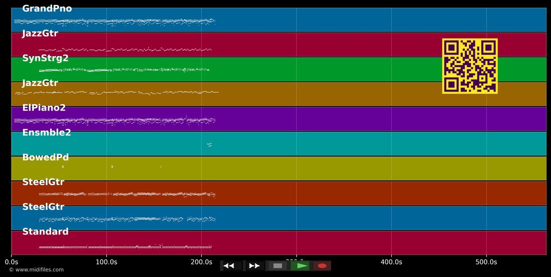 Paint My Love — Michael Learns to Rock: piano roll MIDI multipista